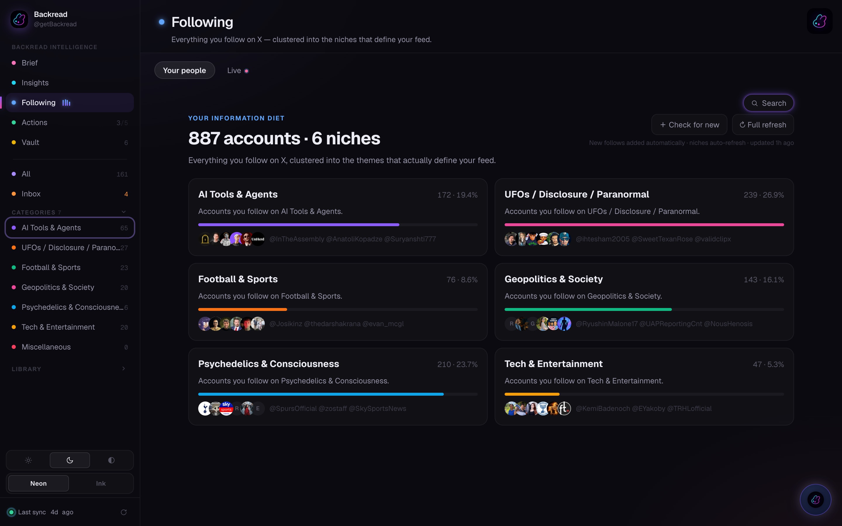 Following — live per-niche tickers