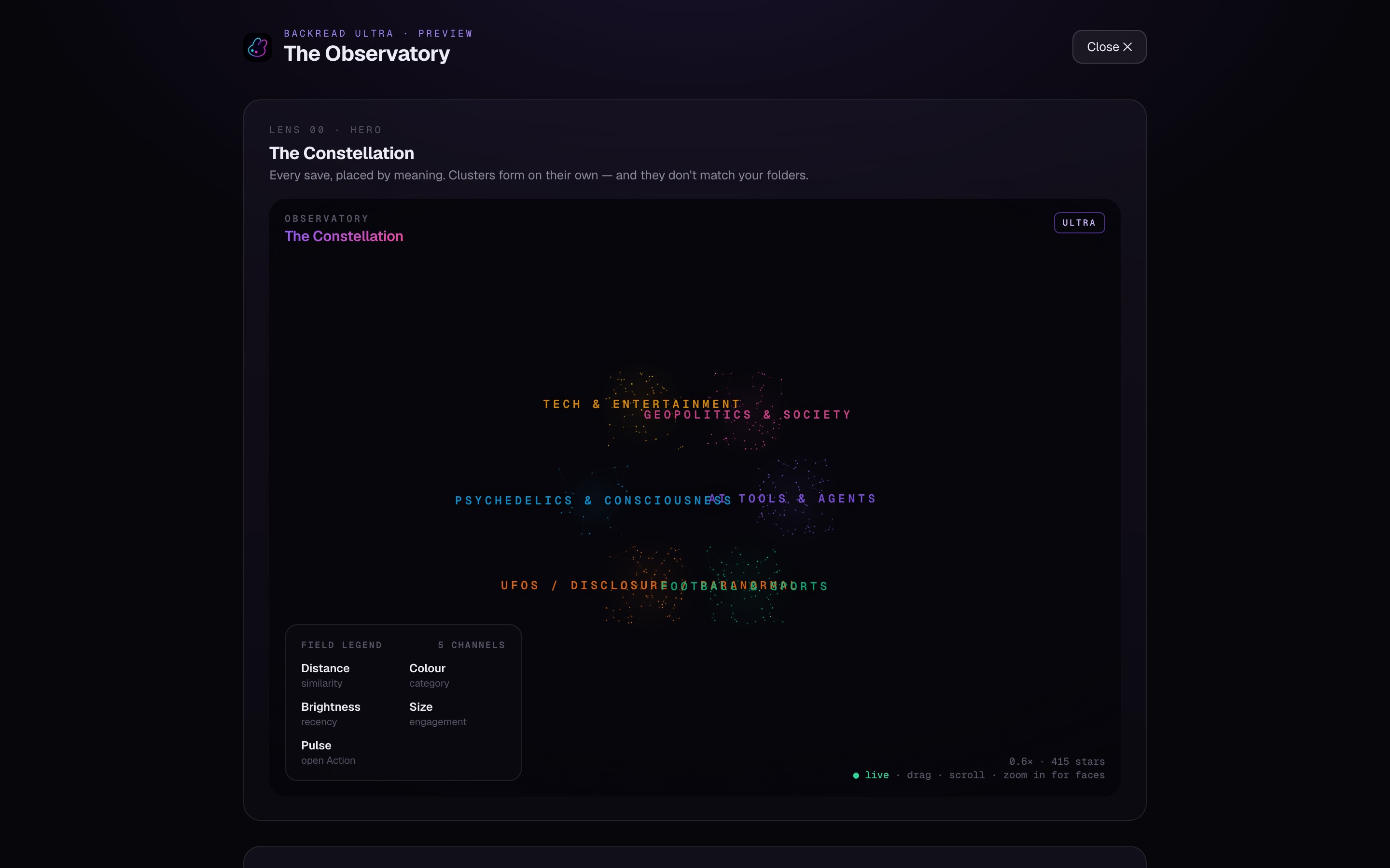The Observatory — Backread Ultra's analytics room