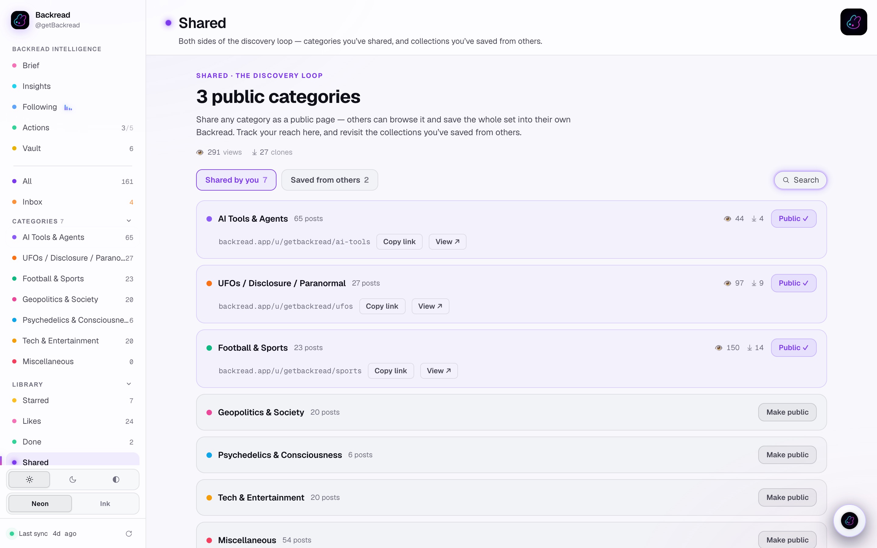 Shared categories — public collections